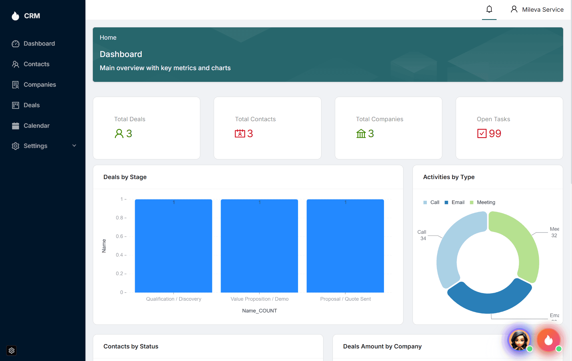 Streamline customer relationships